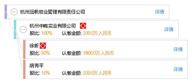 上海鸿爪泥建筑材料有限公司成立 注册资本200万人民币 上海鸿爪泥建筑材料有限公司成立 注册资本200万人民币