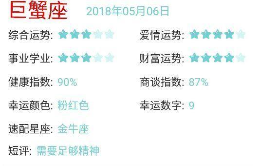 今日运势每日运势查询星座:今日运势全揭秘!你的星座今日运势如何?快来查询! 今日运势每日运势查询星座:今日运势全揭秘!你的星座今日运势如何?快来查询!