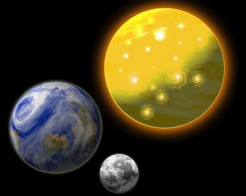 怎么看自己的太阳星座和月亮星座:太阳星座与月亮星座,解码你的双重灵魂密码 怎么看自己的太阳星座和月亮星座:太阳星座与月亮星座,解码你的双重灵魂密码