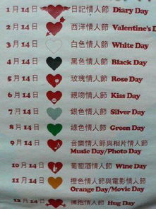 情人节每个月14号:从2月14日到每月14日,重新定义情人节的浪漫逻辑 情人节每个月14号:从2月14日到每月14日,重新定义情人节的浪漫逻辑