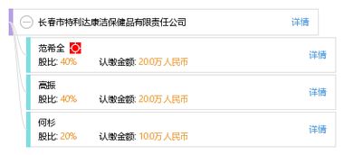 上海泓净清洁用品有限公司成立 注册资本50万人民币 上海泓净清洁用品有限公司成立 注册资本50万人民币