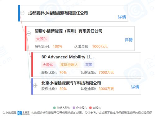 沙河市锦灿轩电子科技有限公司成立 注册资本100万人民币 沙河市锦灿轩电子科技有限公司成立 注册资本100万人民币
