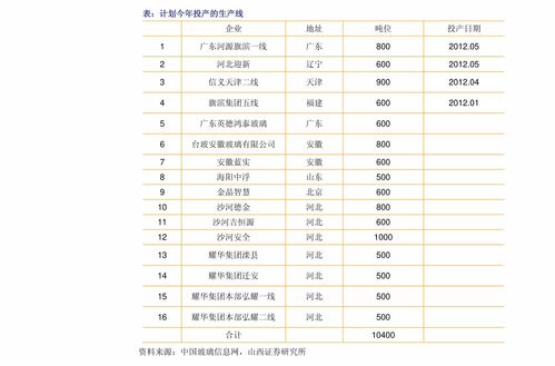 国开学费价目表2024(国开学费价目表2024广东) 国开学费价目表2024(国开学费价目表2024广东)