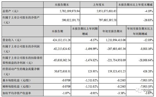 联合健康调整承保价格应对成本上涨，三季度业绩超预期