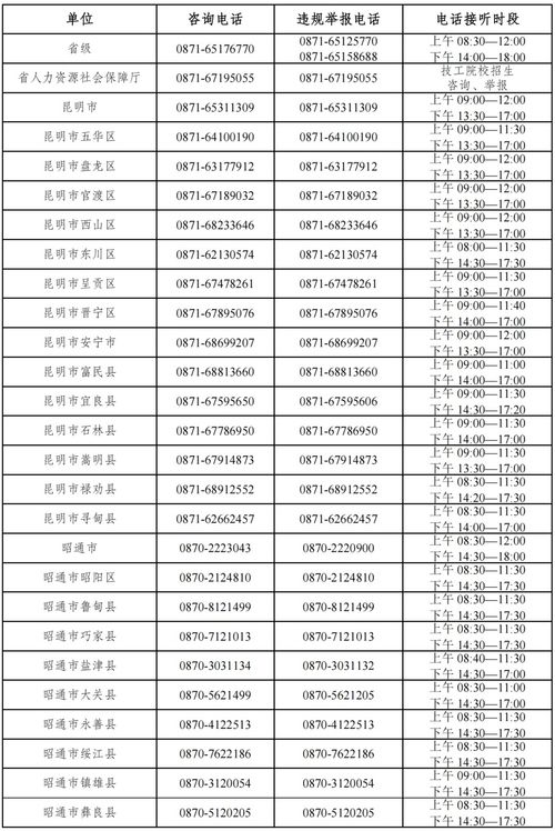广西卫职院2024录取线(广西卫职院官网录取名单)