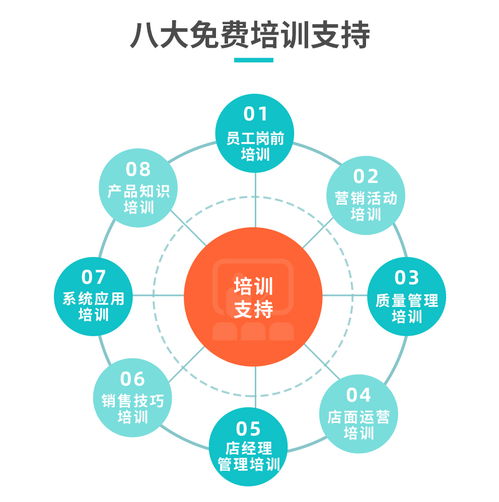111医药馆加盟靠谱吗：111医药馆加盟靠谱吗？全面解析助你做出明智选择