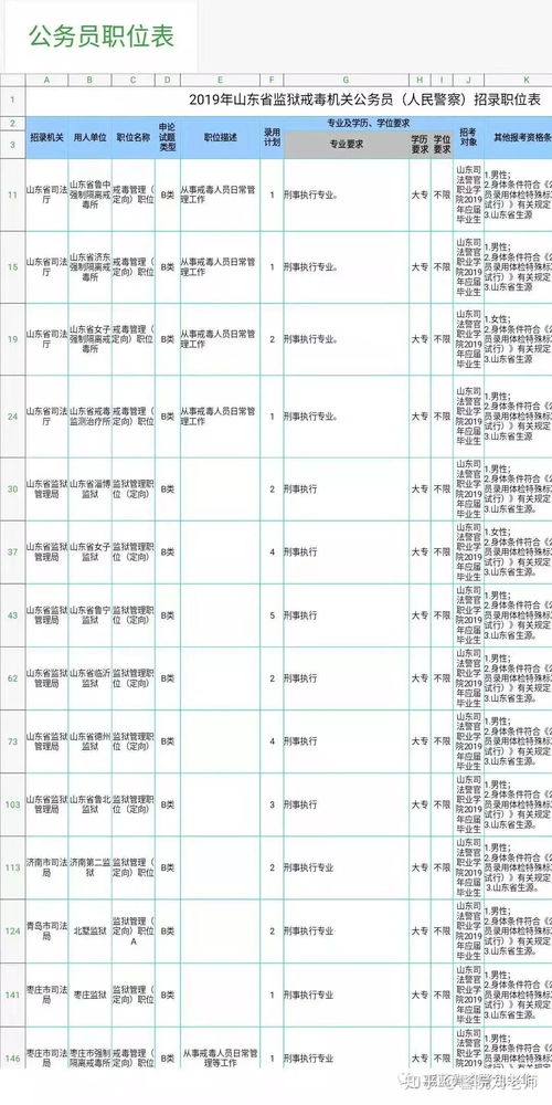 专科司法警校能入警吗(专科司法警校能入警吗女生)