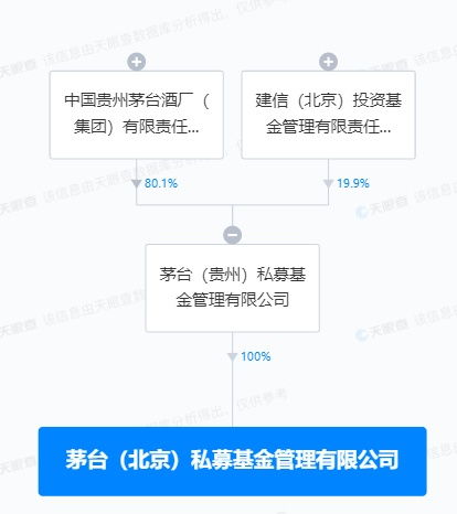 利峰(河北)科技有限公司成立 注册资本5000万人民币