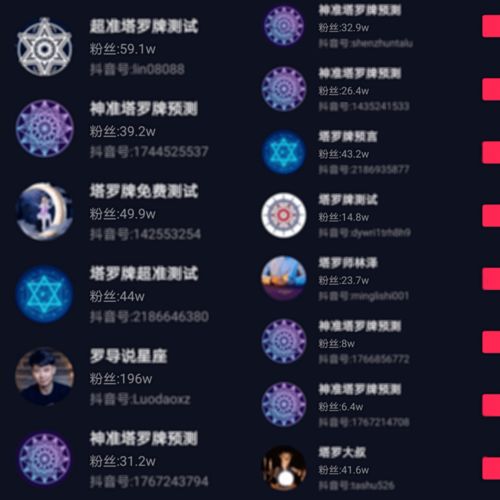 星座合盘查询:星座合盘查询,解锁爱情、事业与友情的精准配对指南