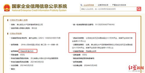 文安县拓贵塑料制品有限公司成立 注册资本50万人民币