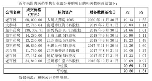 固安县厢房屯商贸中心(个体工商户)成立 注册资本2万人民币