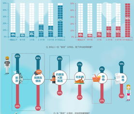 乌兰浩特市思宇水果捞店（个体工商户）成立 注册资本3万人民币