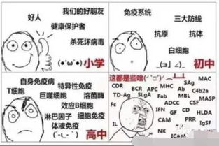 梦到屎沾到自己身上:版本一 偏心理学/解析)梦到屎沾到自己身上,一场关于羞耻与压力的潜意识闹剧 梦到屎沾到自己身上:版本一 偏心理学/解析)梦到屎沾到自己身上,一场关于羞耻与压力的潜意识闹剧