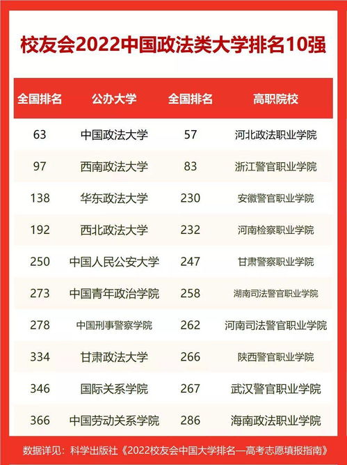 安徽职高学校排名前十(安徽职高排名榜)