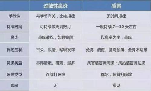 中国医科大学成人本科（中国医科大学成人本科报名时间）