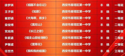 招收初中生的艺术学校（初一能上的艺术学校）