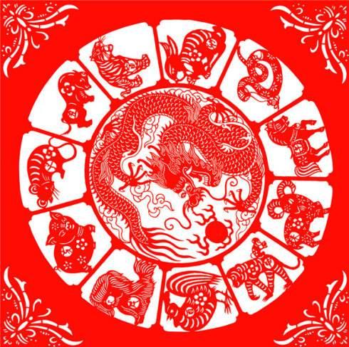 生肖羊和生肖鸡结婚吉日：2025年最佳生肖羊与鸡婚配吉日，喜结良缘正当时！