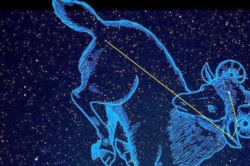 白羊今明后三天的运势:白羊座今明后三天运势揭秘!火星加持,事业爱情双丰收?