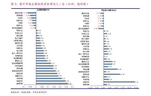 2021年一整年的日历表:2021年,被历史标记的一年—一份全景式日历回顾