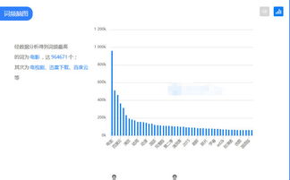 网络起名免费:免费网络起名工具全攻略,高效生成独特网名的方法与技巧 网络起名免费:免费网络起名工具全攻略,高效生成独特网名的方法与技巧