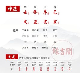 夫妻八字婚配表:夫妻八字婚配表,传统命理中的婚姻和谐指南 夫妻八字婚配表:夫妻八字婚配表,传统命理中的婚姻和谐指南