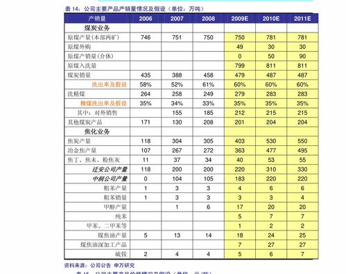 文科450分的二本公办大学(文科450分二本大学排行榜) 文科450分的二本公办大学(文科450分二本大学排行榜)
