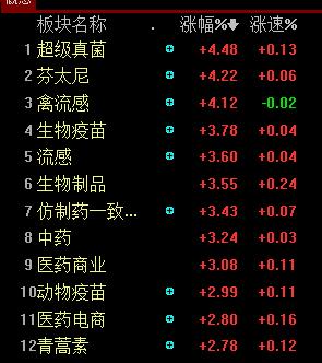 最近运势查询表:解锁你的神秘力量,最近运势查询表,带你预知未来走向! 最近运势查询表:解锁你的神秘力量,最近运势查询表,带你预知未来走向!