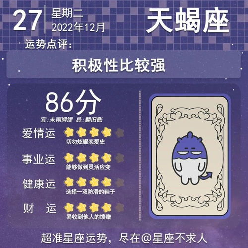 12星座2022年运势:2022年12星座运势全揭秘,你的新年运势在这里! 12星座2022年运势:2022年12星座运势全揭秘,你的新年运势在这里!