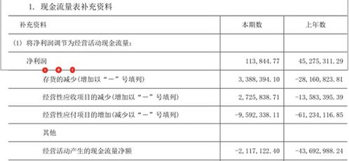 富春环保:公司累计审批对外担保总金额为34亿元 富春环保:公司累计审批对外担保总金额为34亿元