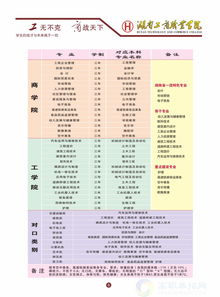 湖南工商职业学院(湖南工商职业学院学费) 湖南工商职业学院(湖南工商职业学院学费)