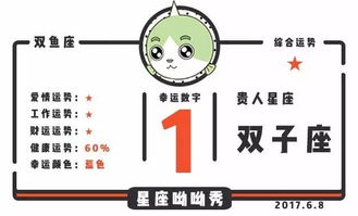 摩羯最近运势查询:摩羯座最近运势解析,压力与机遇并存,把握时机迎接转机! 摩羯最近运势查询:摩羯座最近运势解析,压力与机遇并存,把握时机迎接转机!