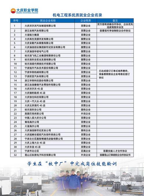 延边大学函授收费标准(2021年延边大学函授招生简章) 延边大学函授收费标准(2021年延边大学函授招生简章)