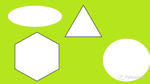 python动态爱心代码:设置窗口 python动态爱心代码:设置窗口