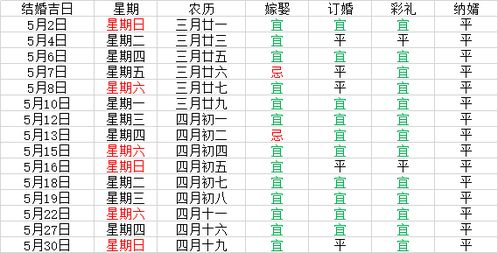 最近几天黄道吉日结婚:近期黄道吉日结婚指南,传统与现代的完美结合 最近几天黄道吉日结婚:近期黄道吉日结婚指南,传统与现代的完美结合