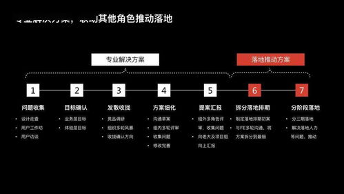 现在学ui的都是傻子:当UI设计变成傻子工程,我们该反思什么? 现在学ui的都是傻子:当UI设计变成傻子工程,我们该反思什么?