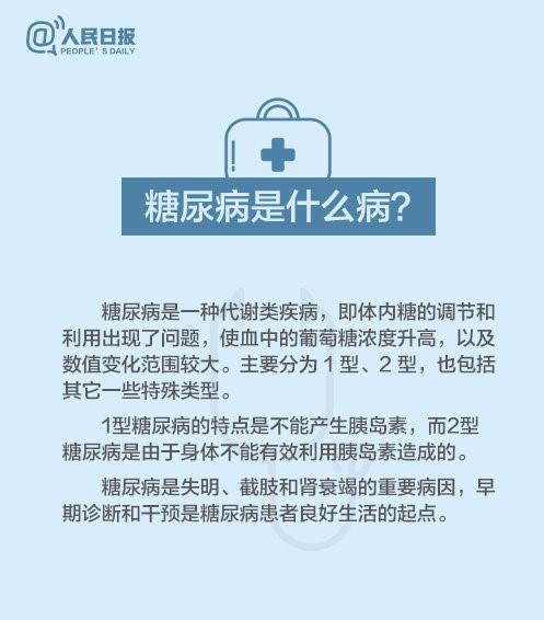 降血糖最有效的方法:降血糖最有效的方法,科学饮食+规律运动+健康监测