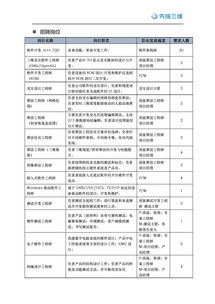 中国科学技术大学(中国科学技术大学就业信息网)