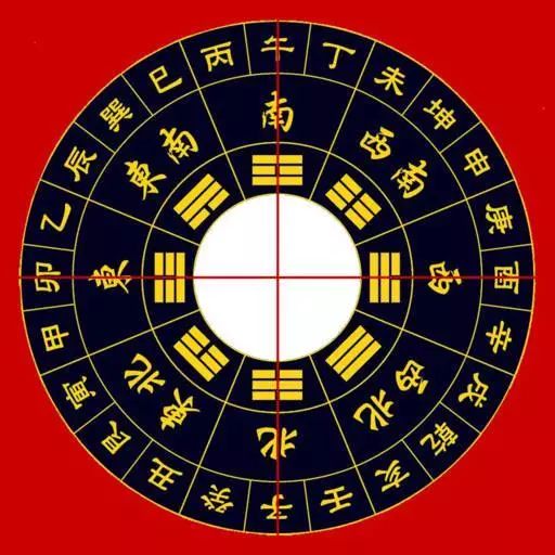 怎样看星盘:从星盘解读人生,科学入门指南—如何看懂个人星盘的五大关键维度