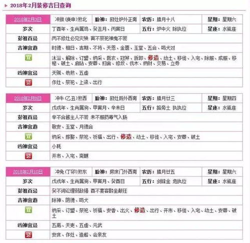 2018三四月结婚吉日:2018年三四月结婚吉日全解析,黄历择吉指南