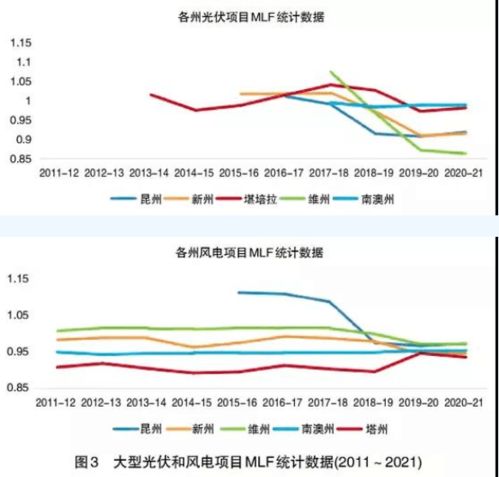 塔罗牌空姐:神秘空姐的塔罗牌咨询,航空服务新体验,揭秘神秘空姐背后的塔罗牌服务