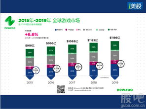 学区房投资是否值得长期关注?