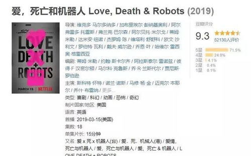 恋爱配对查询:恋爱配对查询,科学解码与情感共鸣的完美匹配指南 恋爱配对查询:恋爱配对查询,科学解码与情感共鸣的完美匹配指南