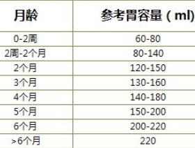 男龙女鸡哪年结婚吉日：男龙女鸡最佳婚配年份与吉日解析
