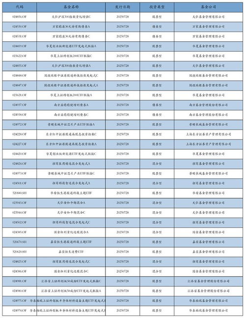 胜宏科技获融资资金买入超63亿元丨资金流向日报 胜宏科技获融资资金买入超63亿元丨资金流向日报