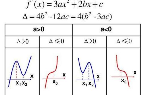 fwrite函数返回值：深入理解fwrite函数的返回值