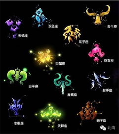 十二星座代表的动物:星海漫游,十二星座的动物图腾与生命密码 十二星座代表的动物:星海漫游,十二星座的动物图腾与生命密码