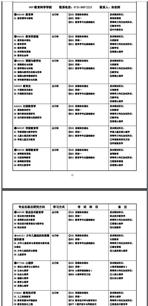 湖南师范大学研究生分数线(湖南师范大学研究生分数线多少)