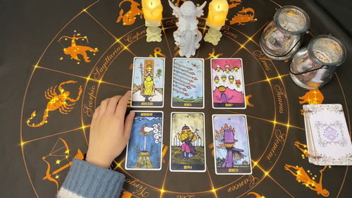 塔罗牌 抉择:塔罗牌,照见抉择迷雾的智慧之镜 塔罗牌 抉择:塔罗牌,照见抉择迷雾的智慧之镜