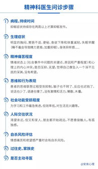 心理测试问卷免费：免费心理测试问卷，科学探索心理健康的宝藏指南