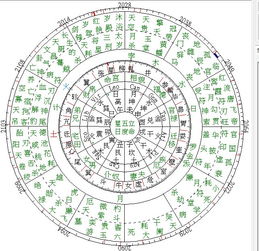 星盘算命最准的网站 免费：免费星盘算命网站推荐，五大最准工具测评与使用指南